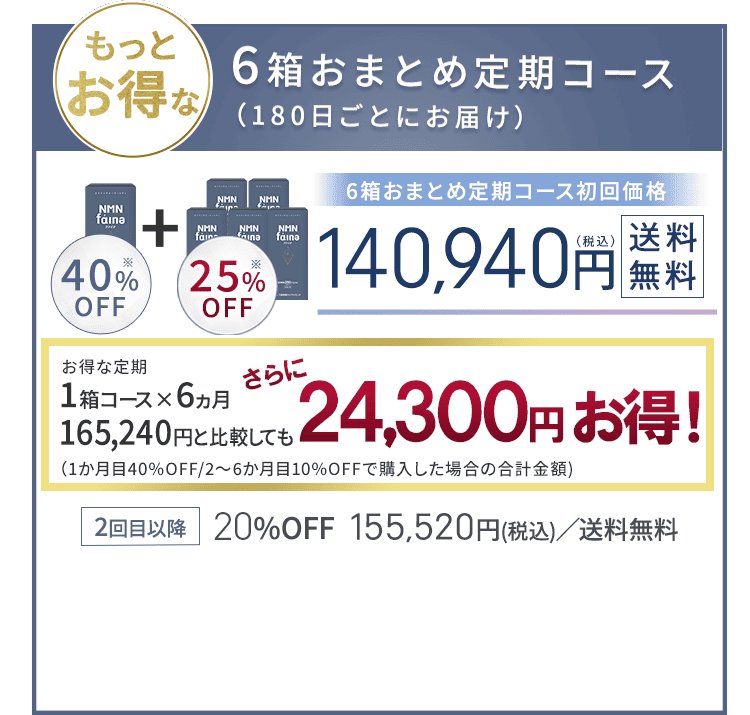 NMNファイナ1箱 NMNファイナ製品情報