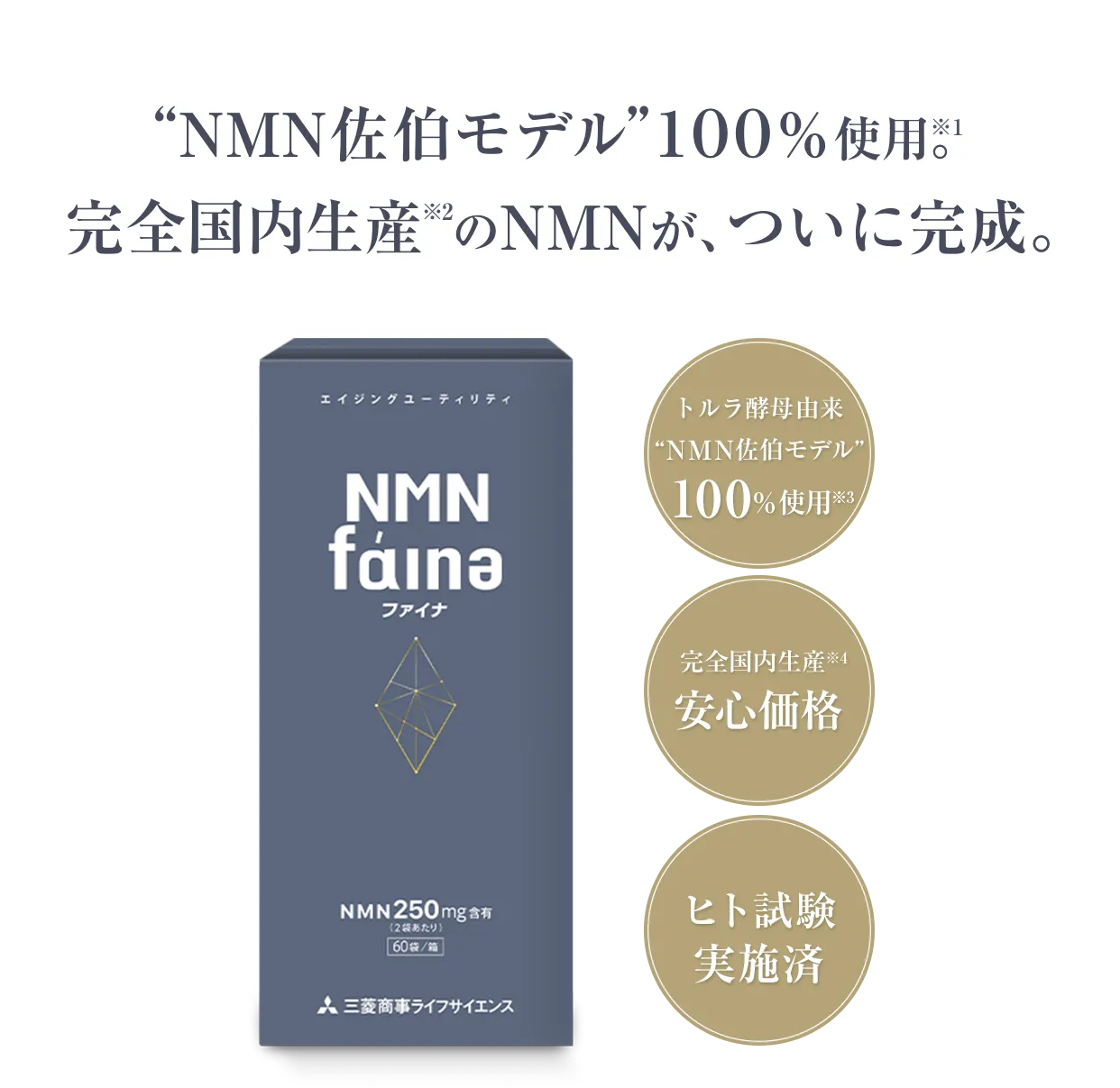 NMN佐伯モデル100％使用。完全国内生産のNMNが、ついに完成。