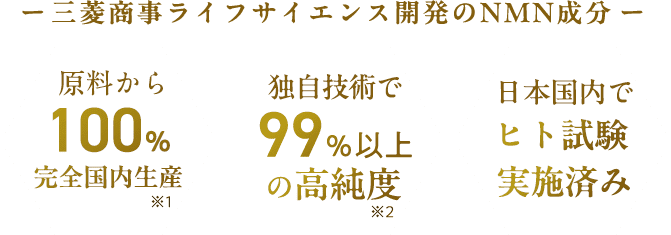 三菱商事ライフサイエンス開発のNMN成分