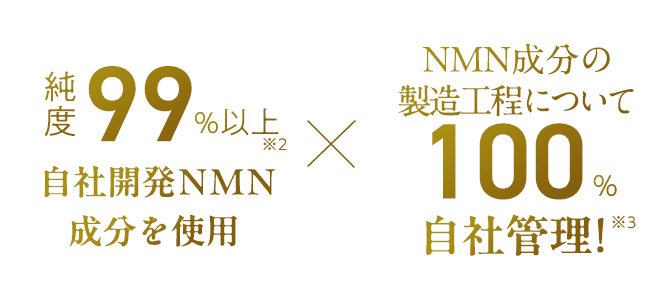 純度99%以上自社開発NMN成分を使用