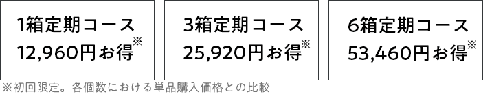 1箱定期コース12,960円お得、2箱定期コース25,920円お得、3箱定期コース53,460円お得
