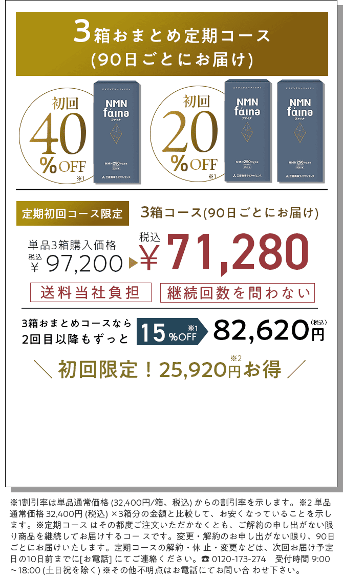2箱定期コース（60日ごとお届け）