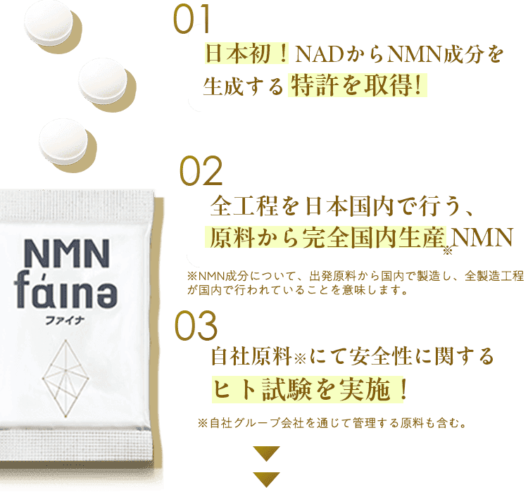 日本初！NADからNMN成分を生成する特許を取得！