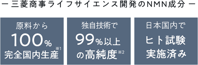 三菱商事ライフサイエンス開発のNMN成分
