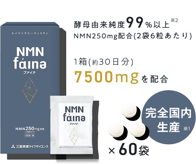 酵母由来純度99%以上NMN250mg配合（2袋6粒あたり）