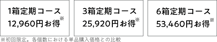 1箱定期コース12,960円お得、2箱定期コース25,920円お得、3箱定期コース53,460円お得