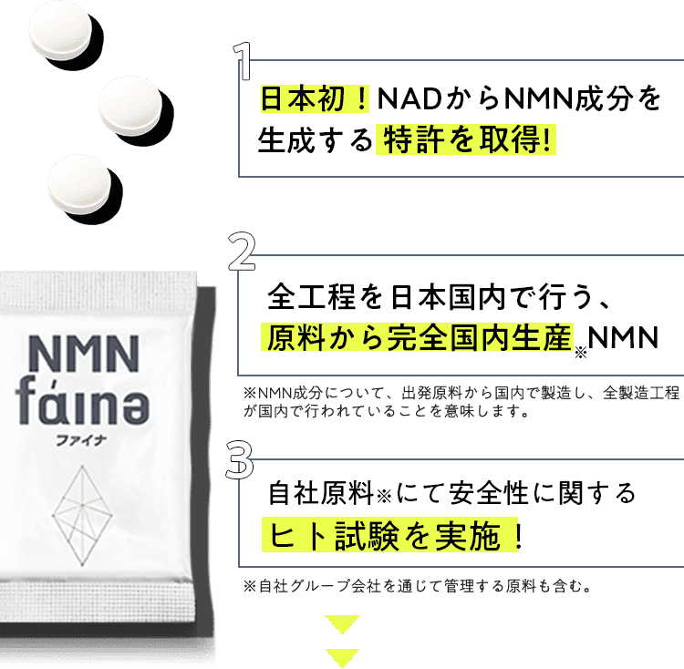 日本初！NADからNMN成分を生成する特許を取得！