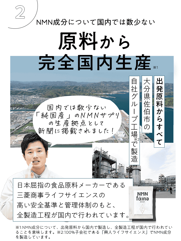 NMN成分について国内では数少ない 原料から完全国内生産