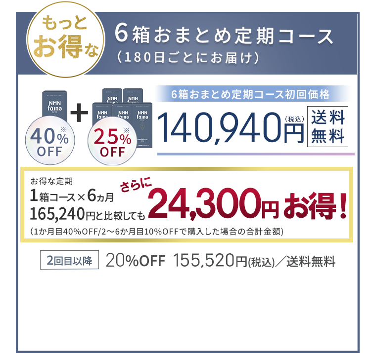 NMN faina ｜ 三菱商事ライフサイエンス